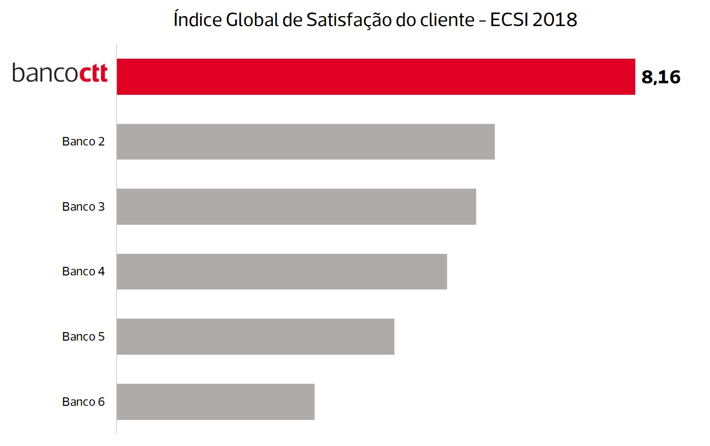 Quadro_ECSI_Final.jpg