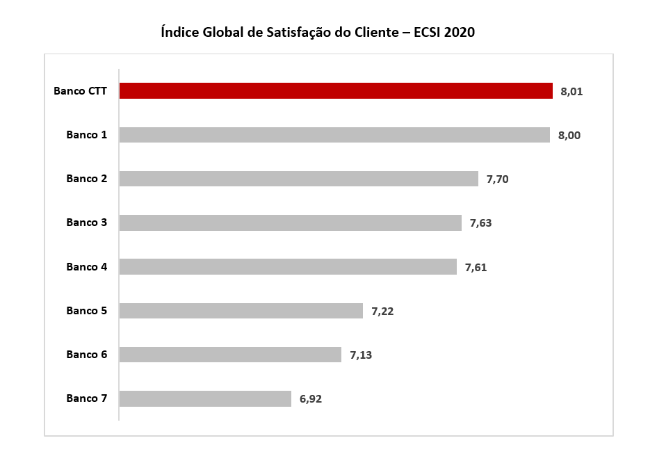ECSI_2020_2.PNG